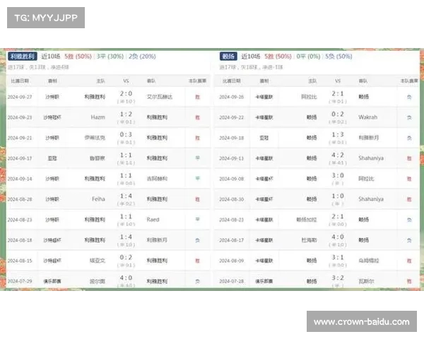 亚冠四强已定,接下来的淘汰赛谁将胜出? 亚冠四强已定,接下来的淘汰赛谁将胜出?
